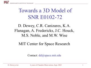 Towards a 3D Model of SNR E0102-72