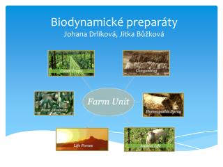 Biodynamické preparáty Johana Drlíková, Jitka Bůžková