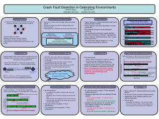 Crash Fault Detection in Celerating Environments