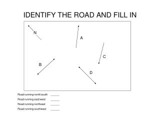 IDENTIFY THE ROAD AND FILL IN