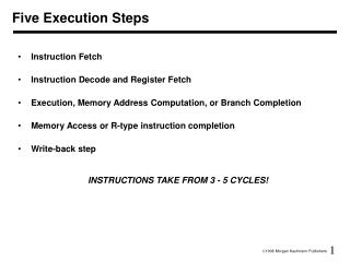 Five Execution Steps