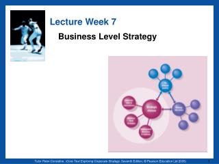 Lecture Week 7