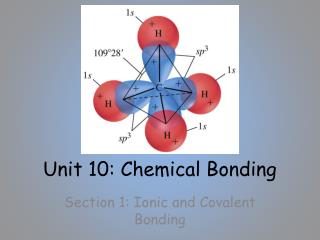 Unit 10: Chemical Bonding