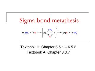 Sigma-bond metathesis