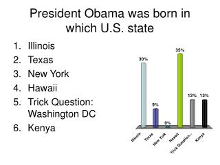 President Obama was born in which U.S. state