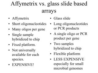 Affymetrix vs. glass slide based arrays