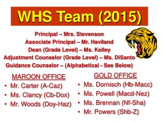 WHS Team (2015)