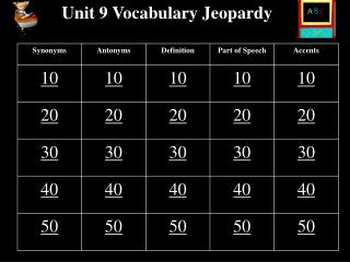 Unit 9 Vocabulary Jeopardy