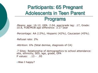 Participants: 65 Pregnant Adolescents in Teen Parent Programs