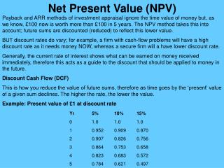 Net Present Value (NPV)