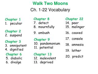 Walk Two Moons Ch. 1-22 Vocabulary