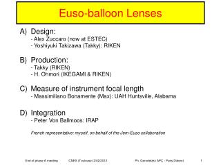 Euso-balloon Lenses