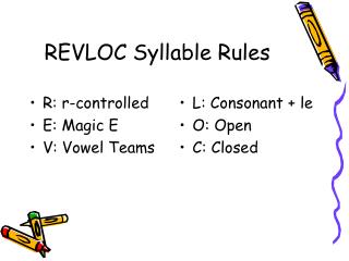 REVLOC Syllable Rules