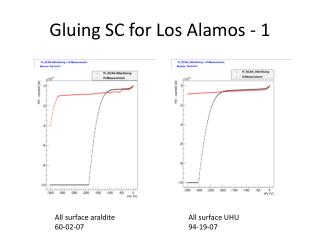 Gluing SC for Los Alamos - 1