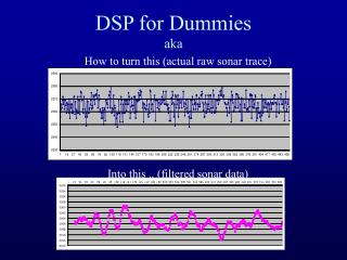 DSP for Dummies aka