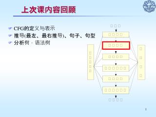 上次课内容回顾