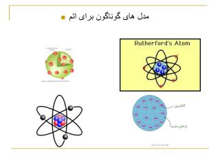 مدل های گوناگون برای اتم