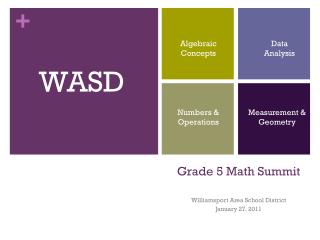 Grade 5 Math Summit