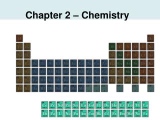 Chapter 2 – Chemistry