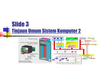 Slide 3 Tinjaun Umum Sistem Komputer 2