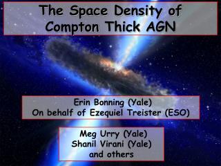 The Space Density of Compton Thick AGN
