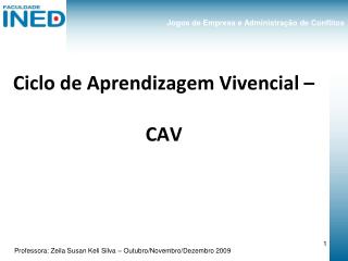 Ciclo de Aprendizagem Vivencial – CAV