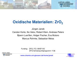Oxidische Materialien: ZrO 2