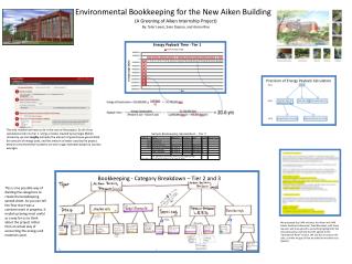 Environmental Bookkeeping for the New Aiken Building