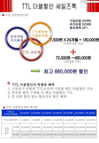 TTL 더블할인 세일즈톡