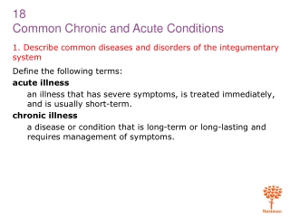 1. Describe common diseases and disorders of the integumentary system