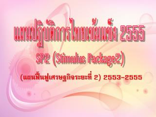 แผนปฏิบัติการไทยเข้มแข็ง 2555