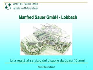 Manfred Sauer GmbH - Lobbach