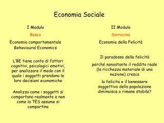 Economia Sociale