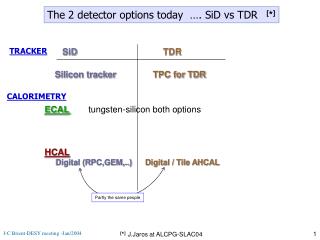 The 2 detector options today …. SiD vs TDR [ * ]