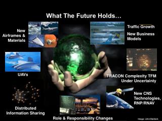 What The Future Holds…