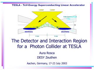 The Detector and Interaction Region for a Photon Collider at TESLA