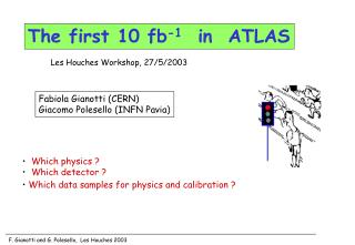 The first 10 fb -1 in ATLAS