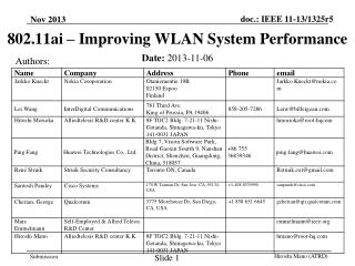 802.11ai – Improving WLAN System Performance