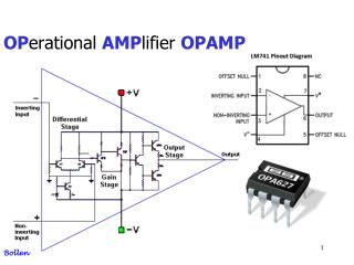 OP erational AMP lifier OPAMP