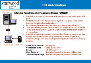 HR Automation