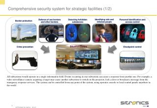 Comprehensive security system for strategic facilities (1/2)