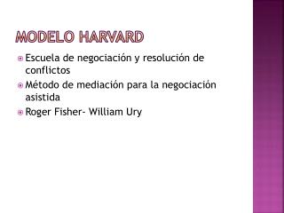 Modelo Harvard