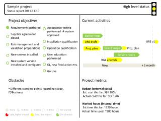 Sample project Status report 2011-11-10