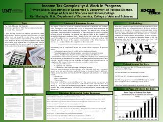 Income Tax Complexity: A Work In Progress
