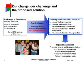 Our charge, our challenge and the proposed solution