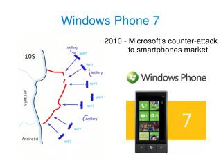 Windows Phone 7