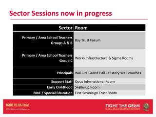 Sector Sessions now in progress