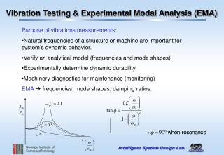 Vibration Testing & Experimental Modal Analysis (EMA)