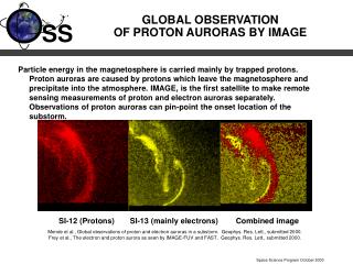 GLOBAL OBSERVATION OF PROTON AURORAS BY IMAGE