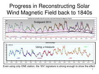 Progress in Reconstructing Solar Wind Magnetic Field back to 1840s